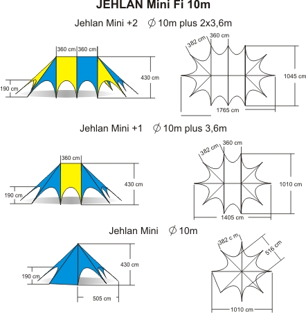 Namiot Jehlan Mini
